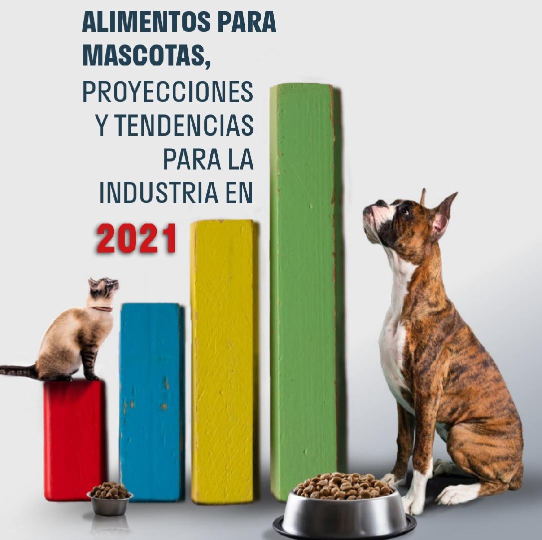 Alimentos para Mascotas, Proyecciones y Tendencias para la Industria en 2021